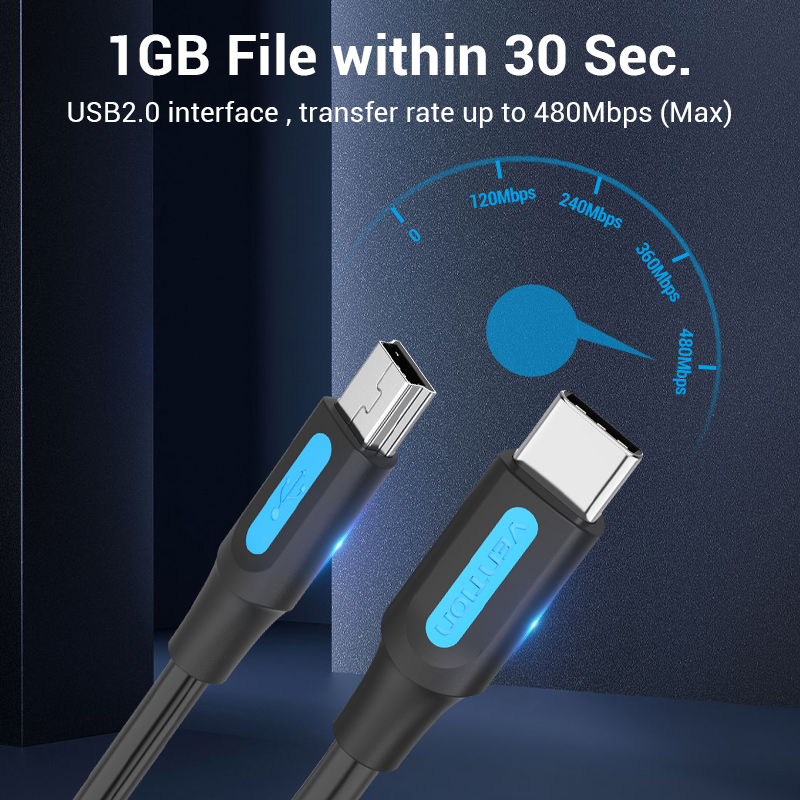 Vention USB C naar Mini USB-kabel Type C