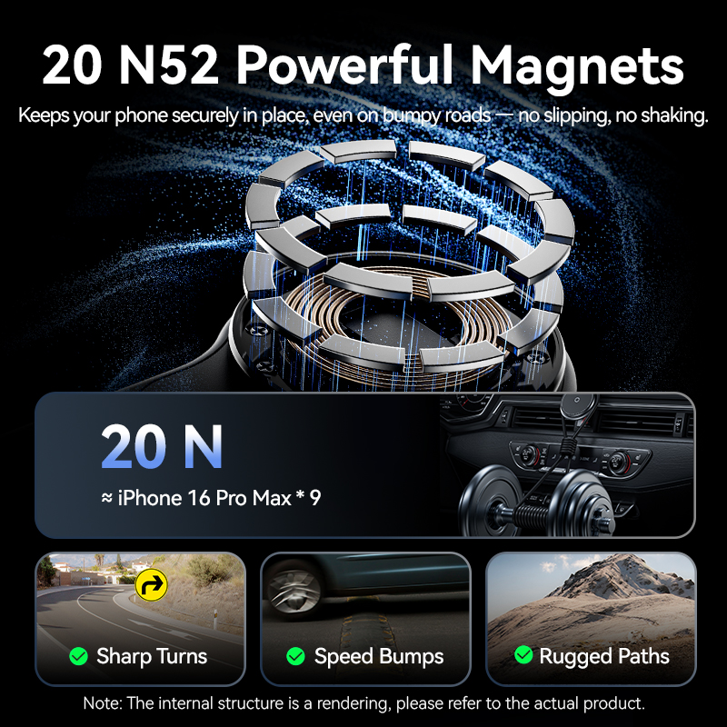Vention Magnetic Car Phone Holder Mount Adhesive