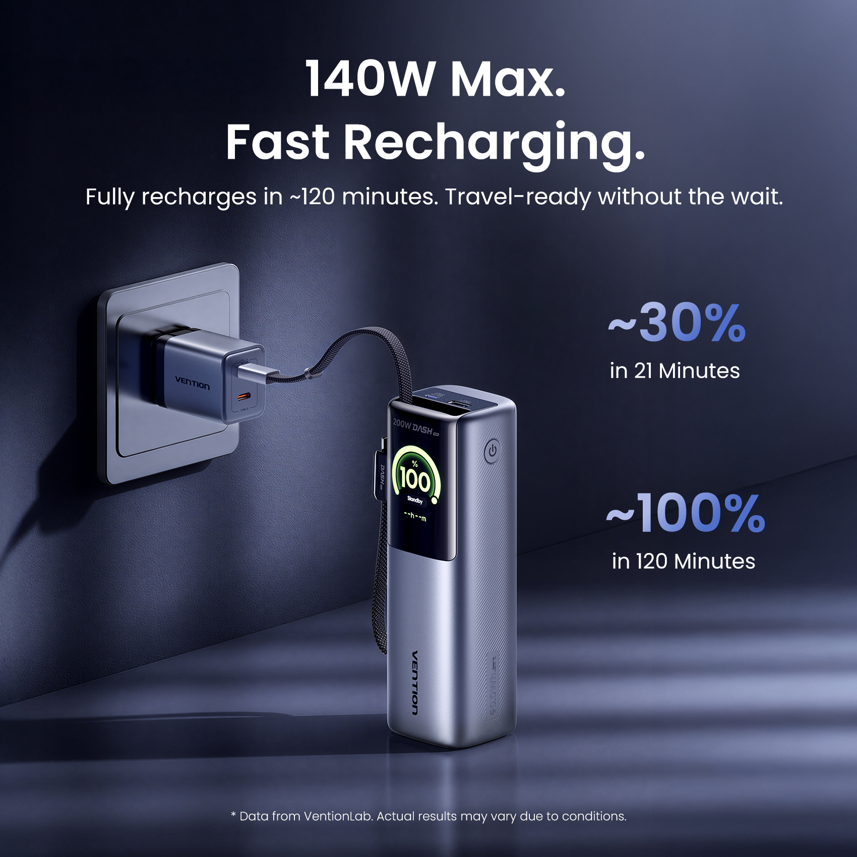 Vention 200W 25000mAh Power Bank Retractable Cables