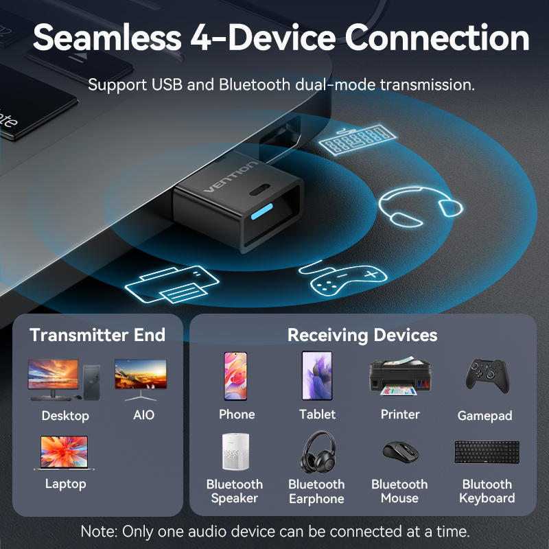VENTION USB Bluetooth Adapter, Bluetooth 5.4 Dongle