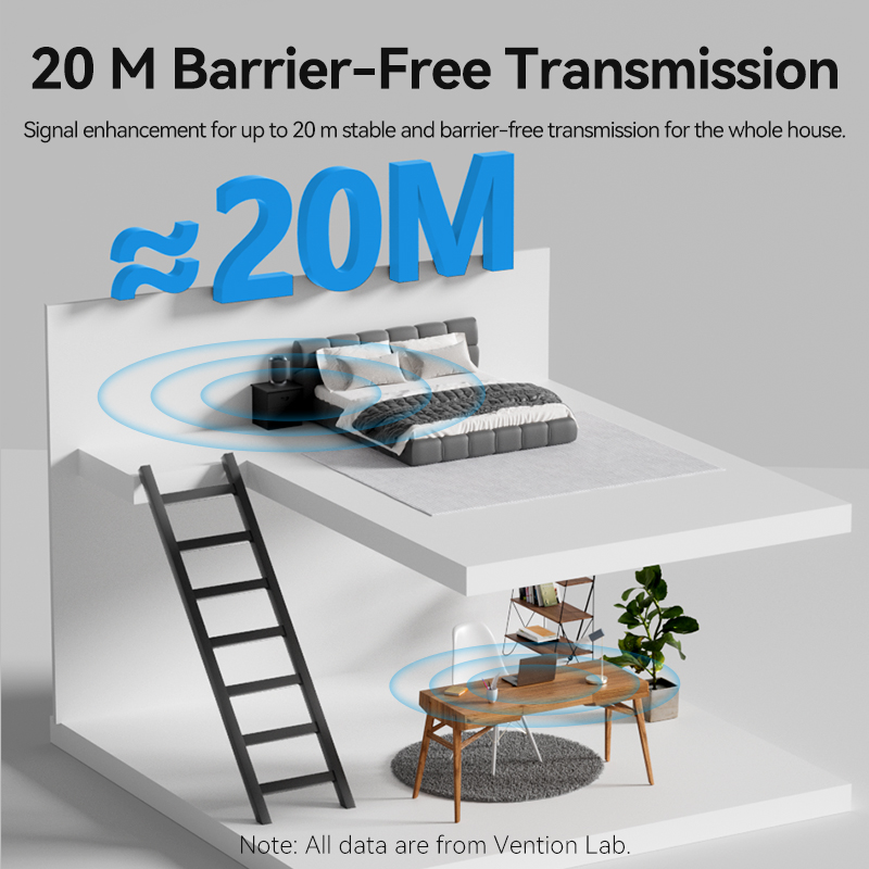 VENTION USB Bluetooth Adapter, Bluetooth 5.4 Dongle