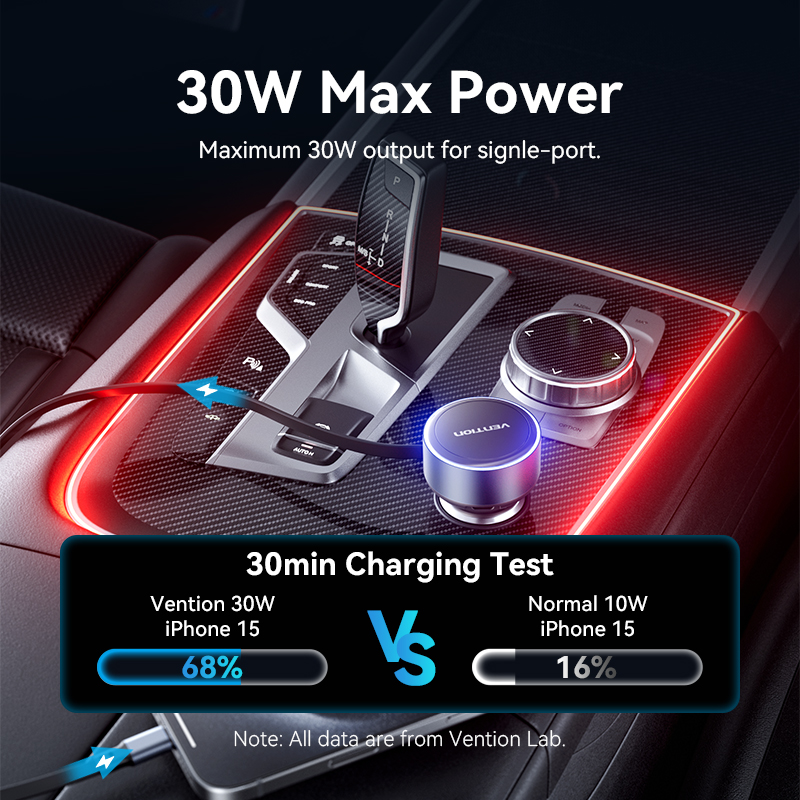 Vention 60W Retractable Car Charger 3 in 1 PD 30W QC