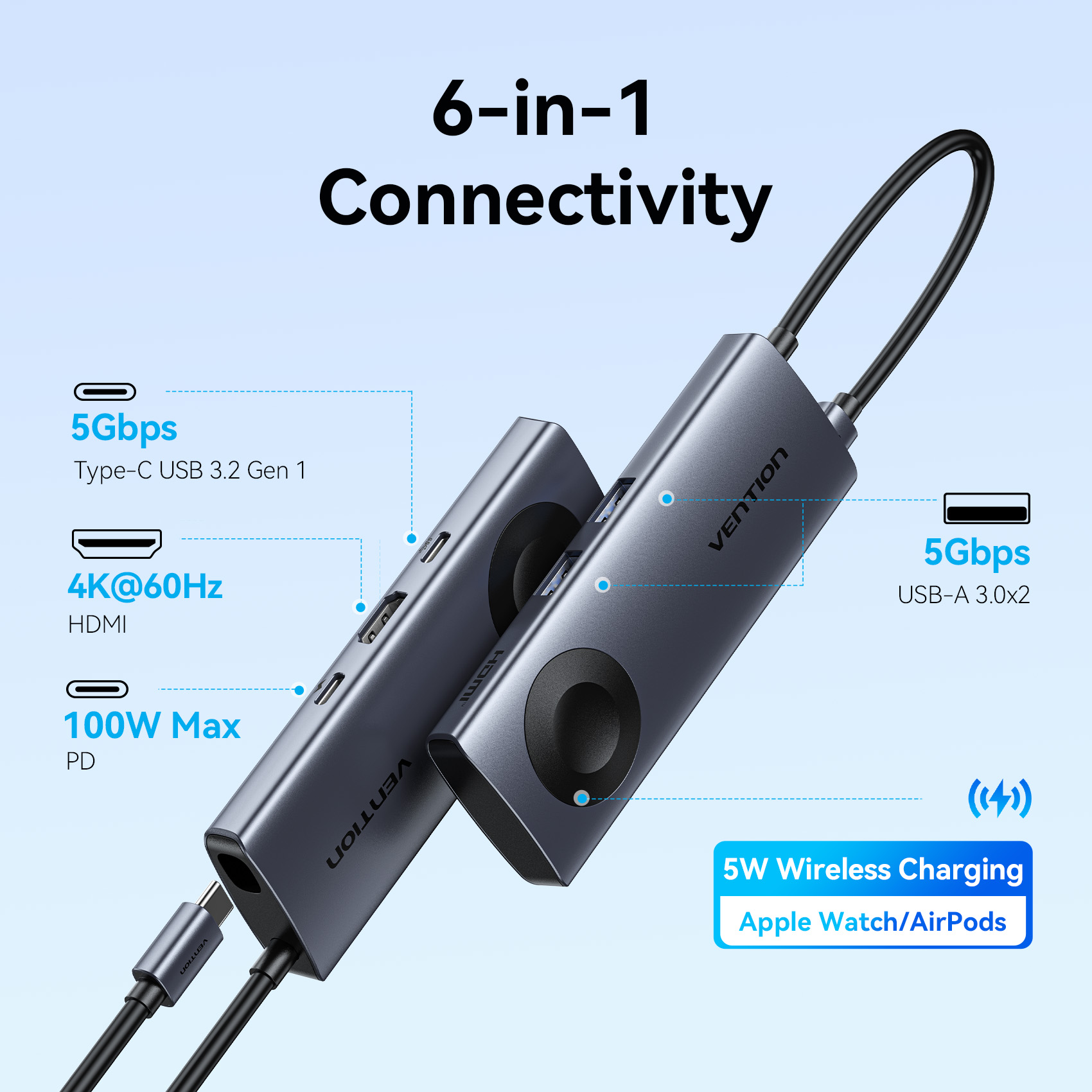 موزع USB-C لاسلكي مغناطيسي من Vention بدقة 4K وتردد 60