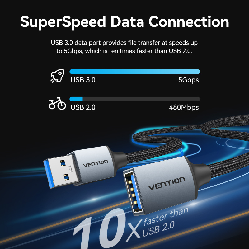 Kabel USB Vention USB 3.0 Przedłużacz męski