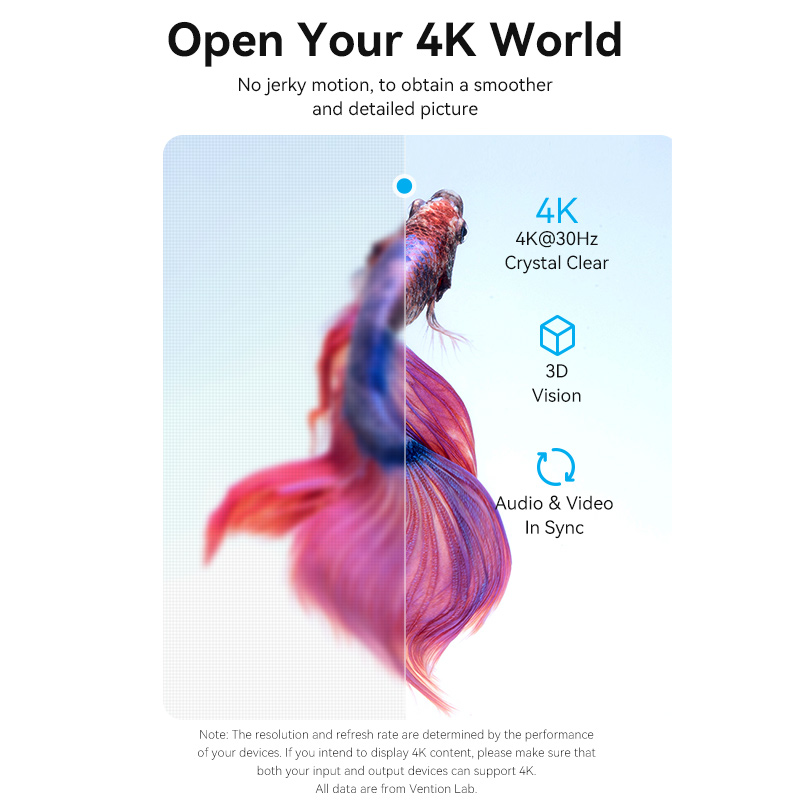 Adaptador Vention DisplayPort para HDMI 4K Macho DP