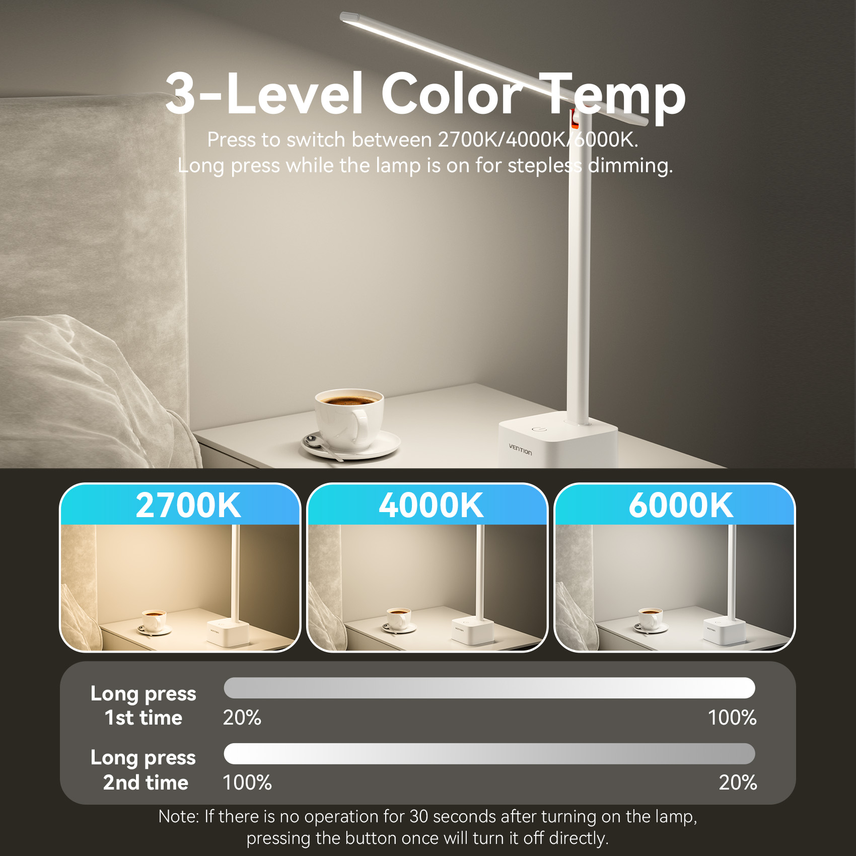 Vention LED Desk Lamp Protection Eye 180° Foldable