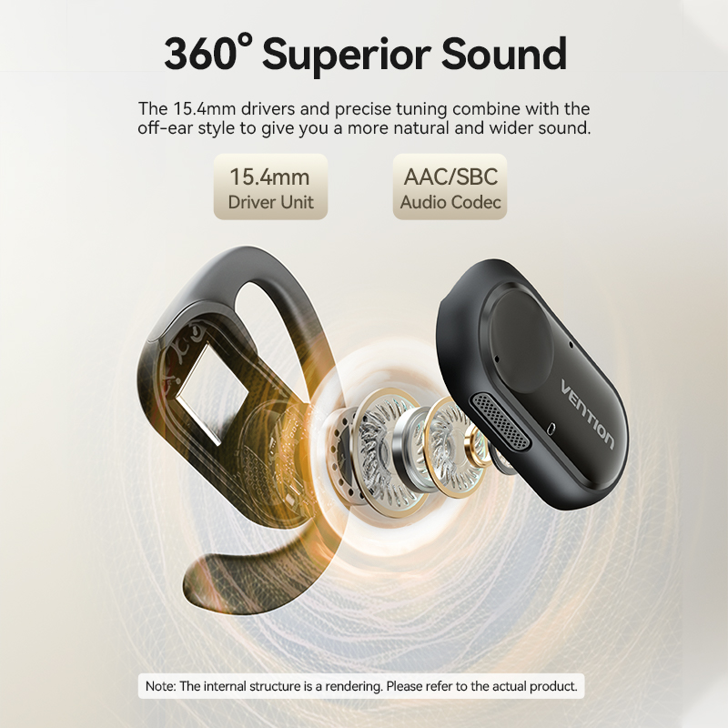 Vention OpenBeat 011 TWS Earphone Wireless Bluetooth