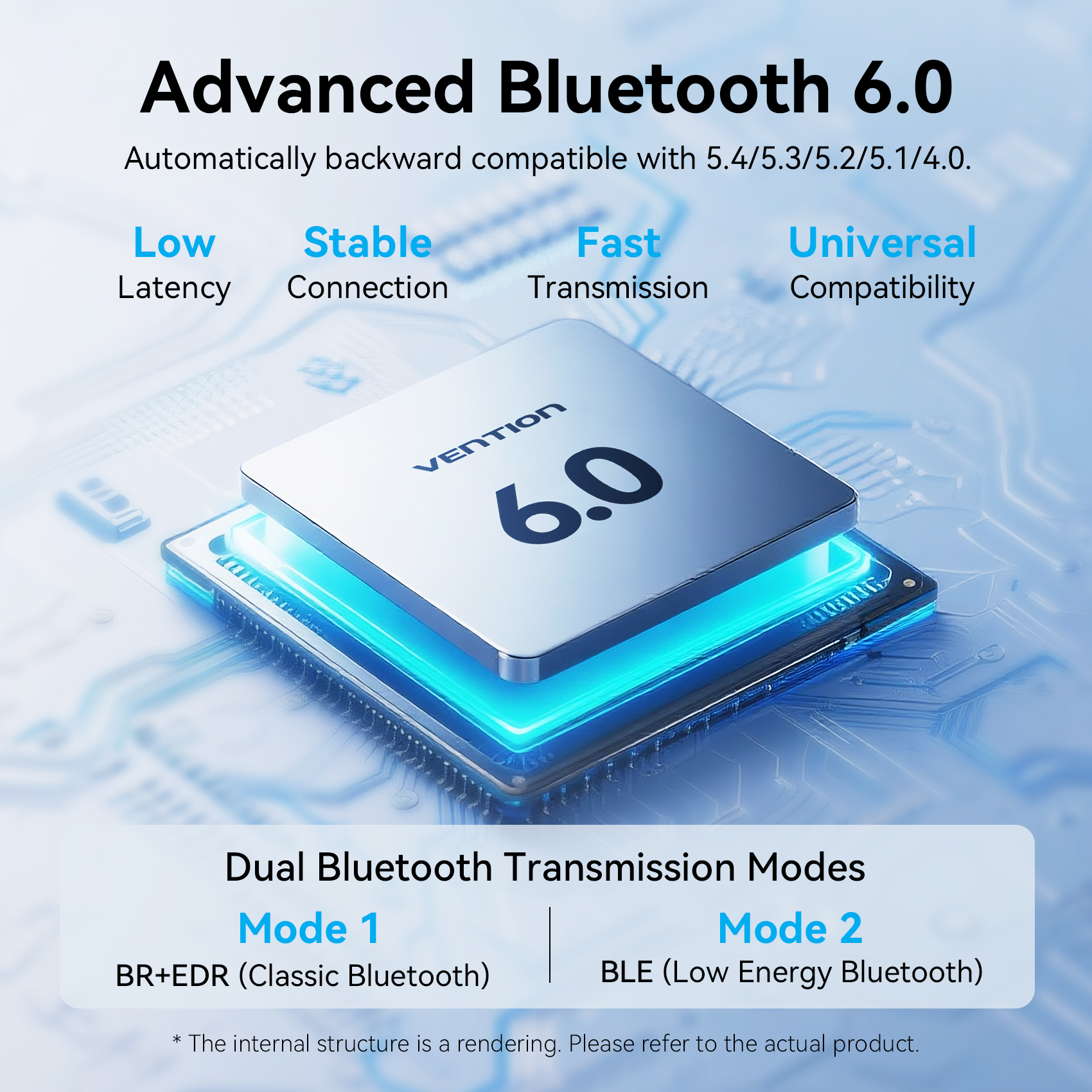 Vention USB Bluetooth 6.0 Adapter Wireless USB Dongle