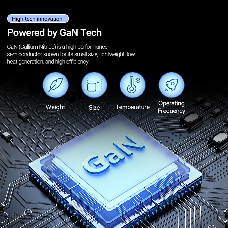 Vention 140W GaN Charger PD3.1 Fast Charging USB C