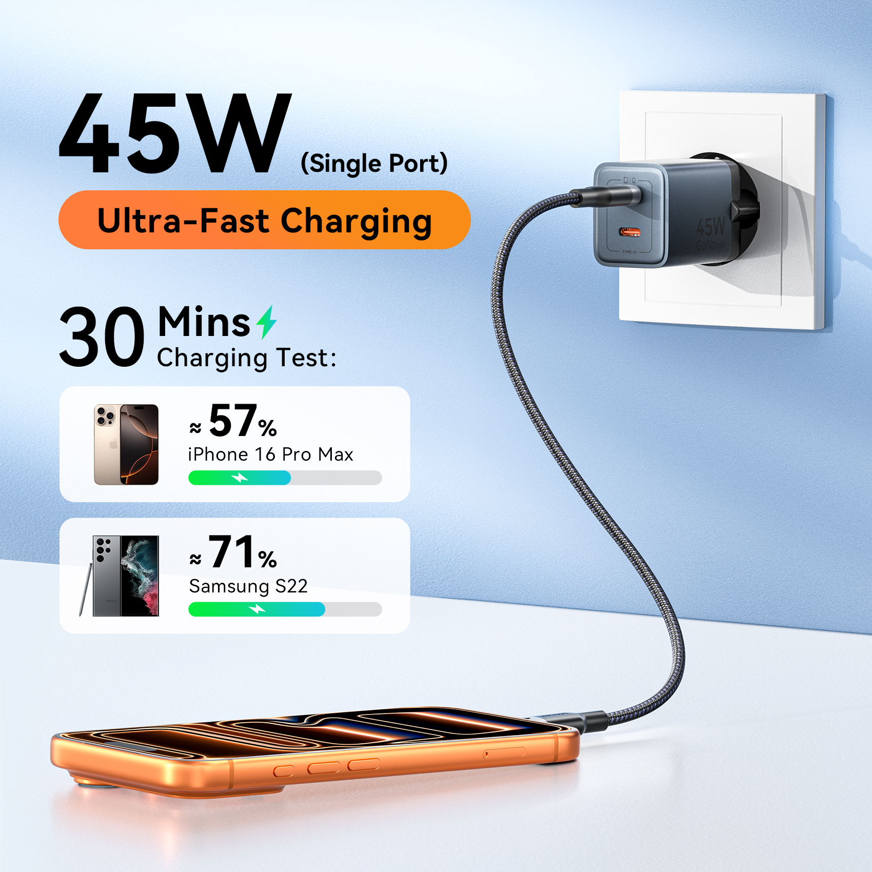 Vention 45W GaN gyorstöltő USB C PD3.0 C típusú
