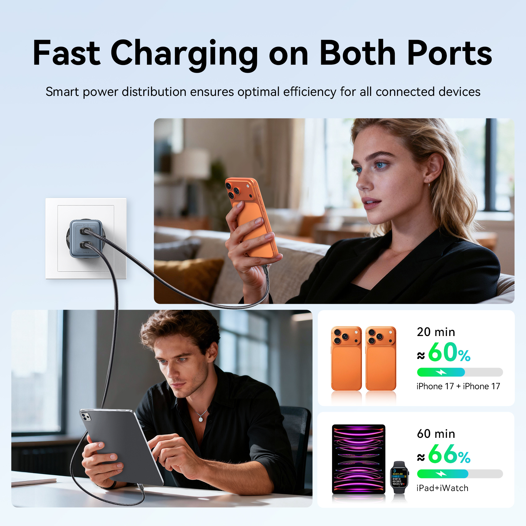 Vention 45W GaN gyorstöltő USB C PD3.0 C típusú