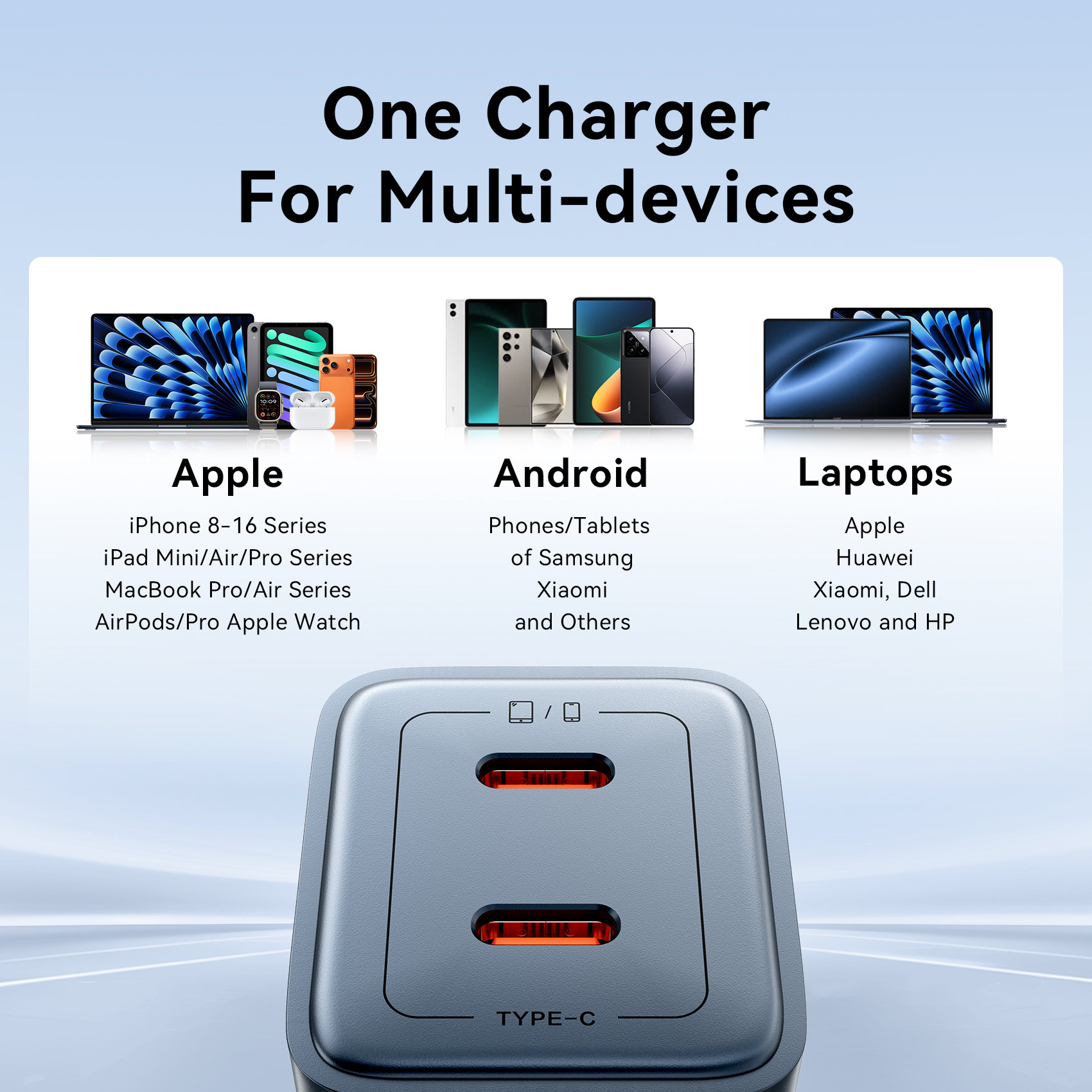 Vention 45W GaN gyorstöltő USB C PD3.0 C típusú