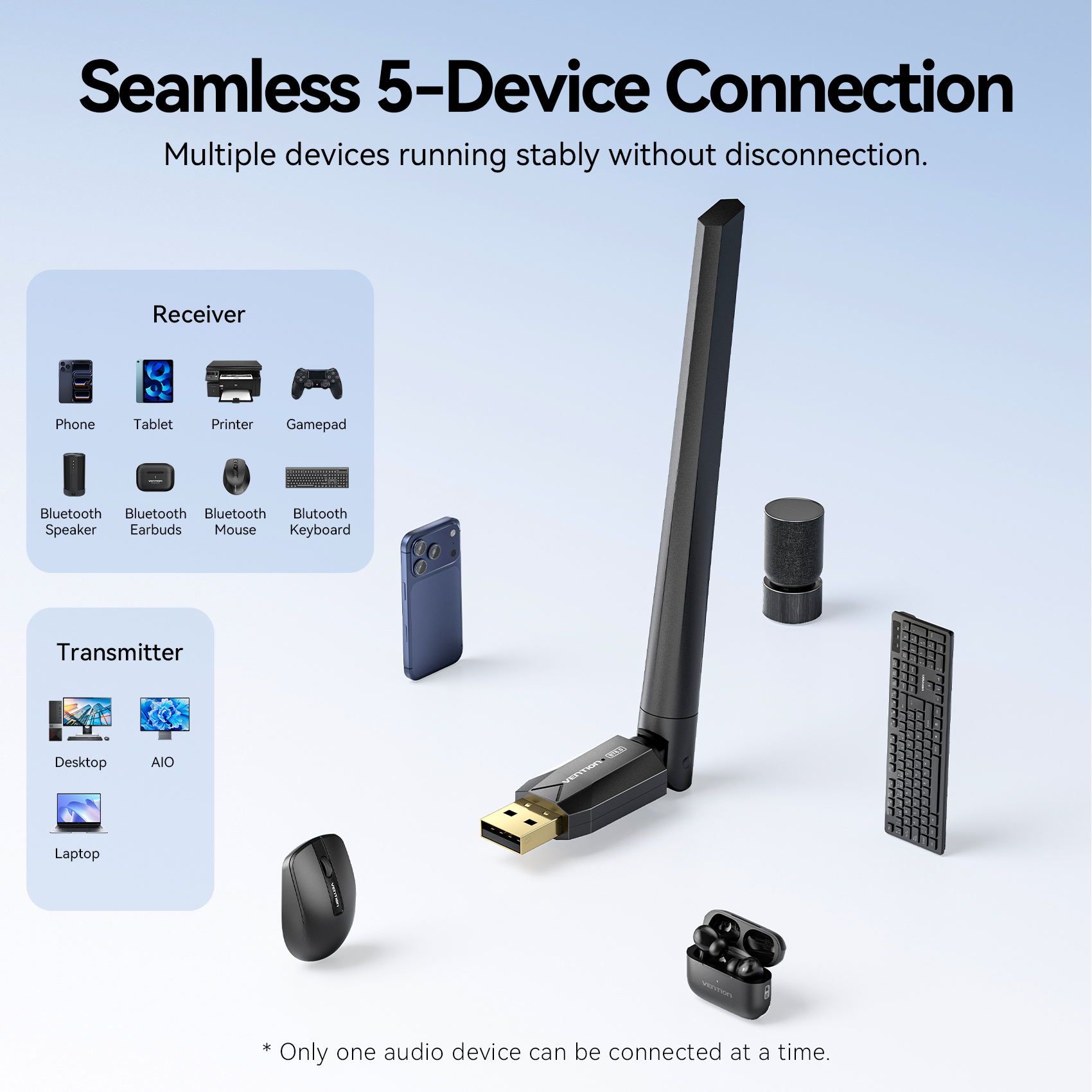 Vention USB Bluetooth 6.0 Adapter Wireless USB Dongle
