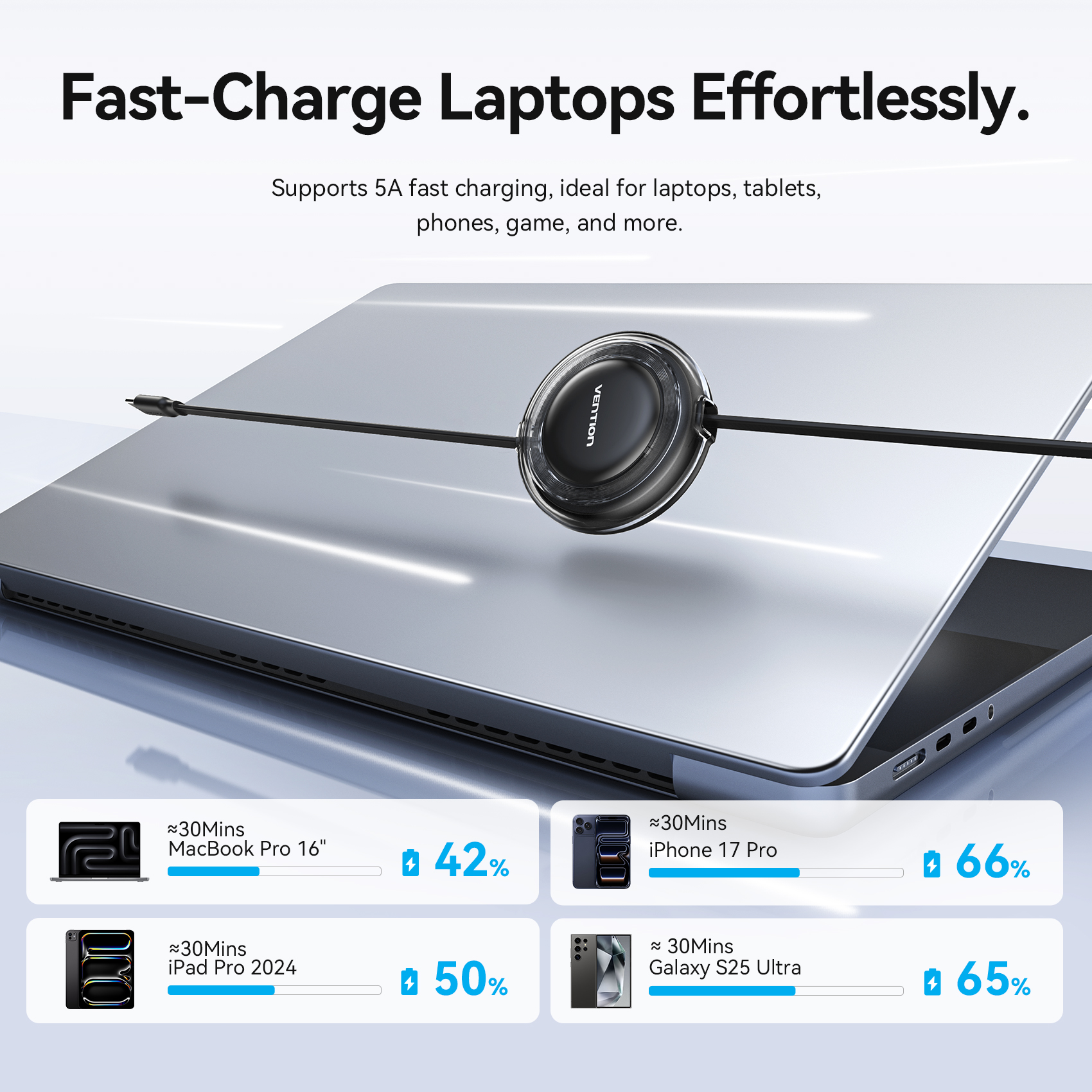 Vention 100W Retractable Cable USB C Cable 5A Type-C