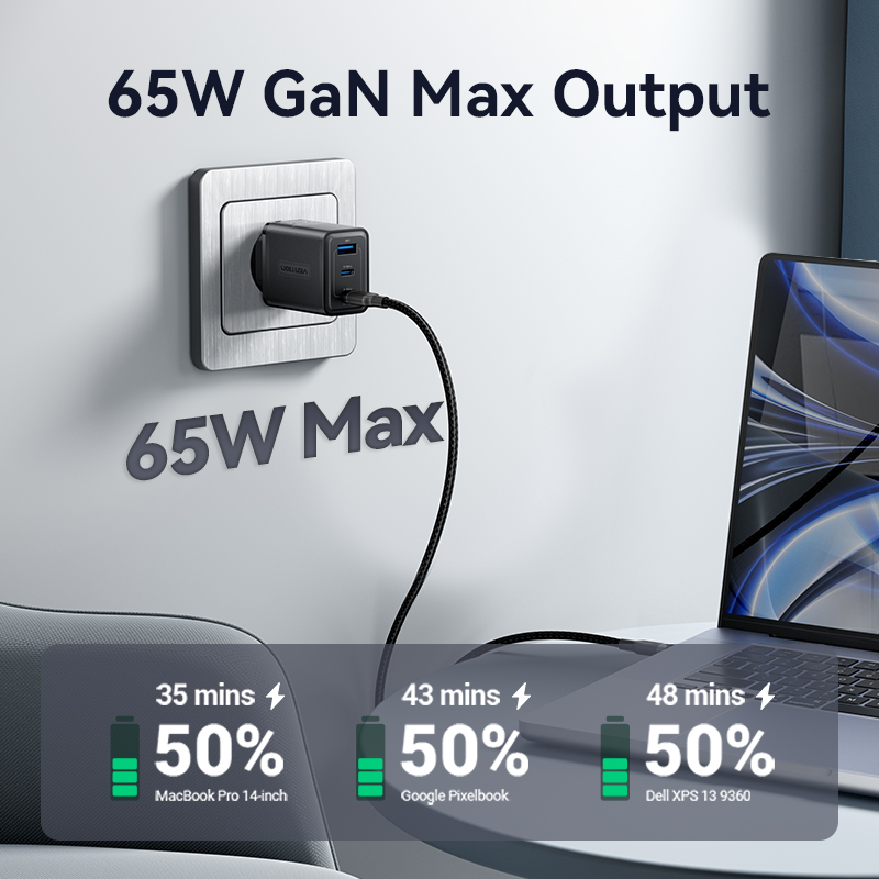 Chargeur Vention 65W GaN à charge rapide Type C PD3.0