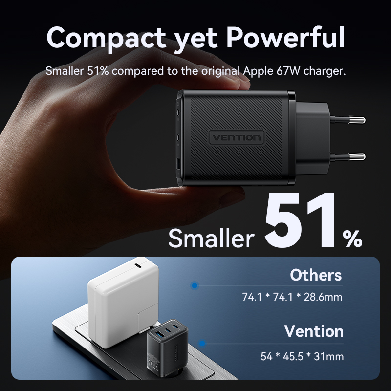 Chargeur Vention 65W GaN à charge rapide Type C PD3.0