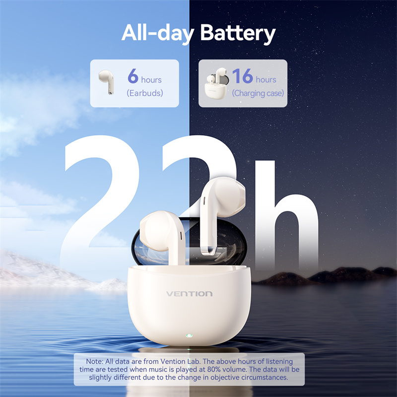 Bezdrátová sluchátka Vention Bluetooth 5.3 s