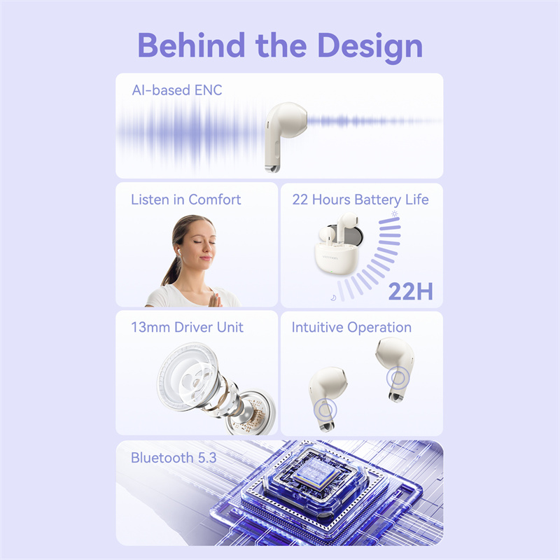 Bezdrátová sluchátka Vention Bluetooth 5.3 s