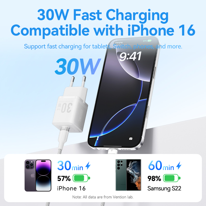 Vention 30W GaN Charger PD 3.0 PPS QC Fast Charger USB