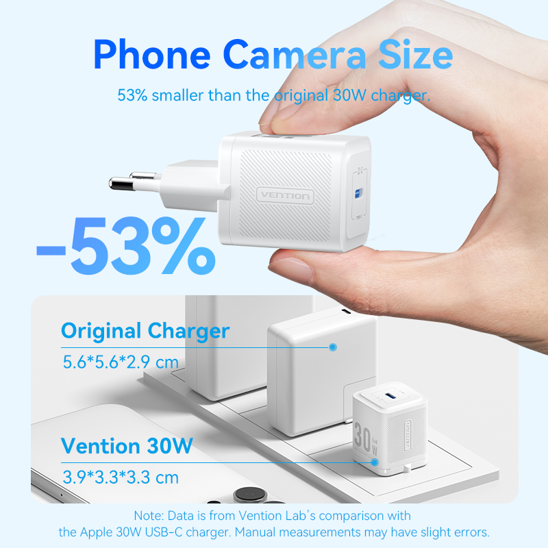 Vention 30W GaN Charger PD 3.0 PPS QC Fast Charger USB