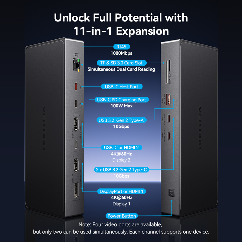 Vention Dockingstation 11-in-1 Hub USB-C auf 4K60Hz