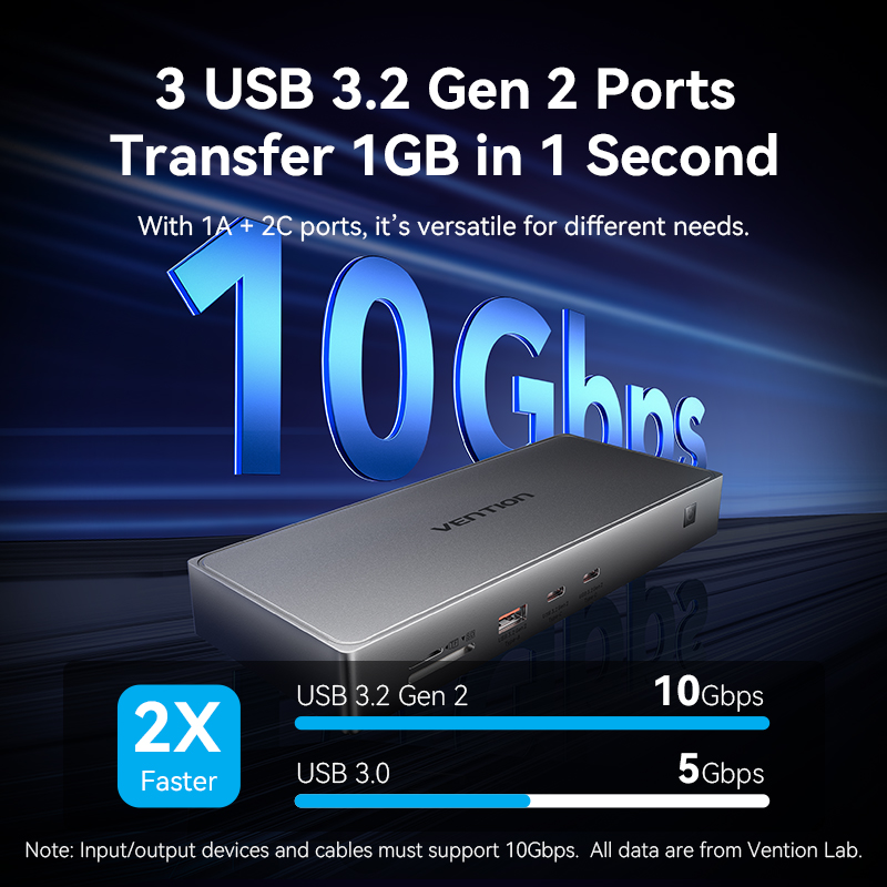 Vention Dockingstation 11-in-1 Hub USB-C auf 4K60Hz