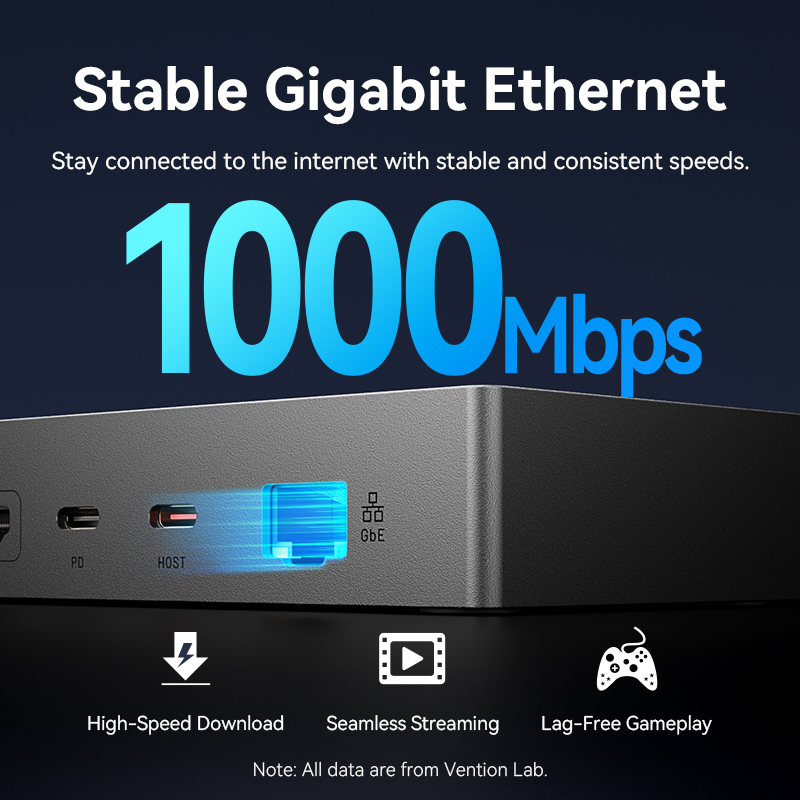 Vention Dockingstation 11-in-1 Hub USB-C auf 4K60Hz