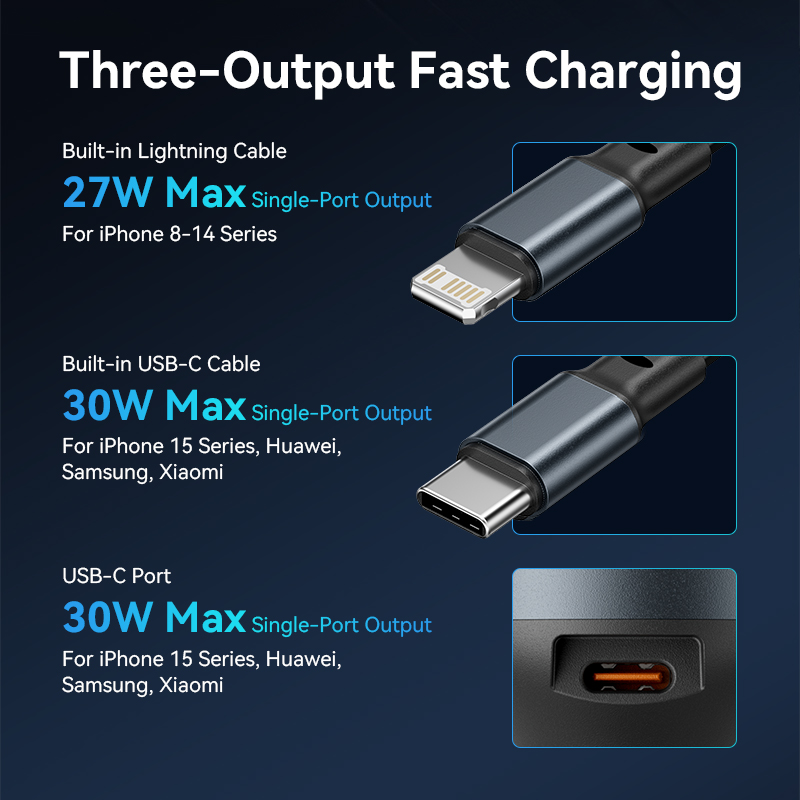Vention 2 az 1-ben behúzható autós töltő USB töltés 60W