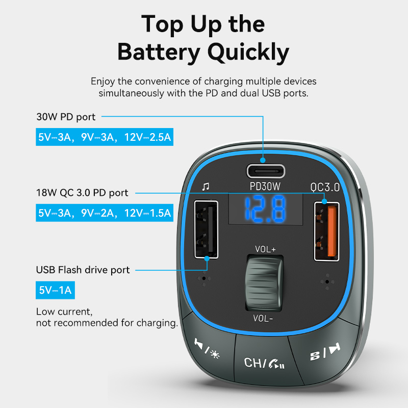 Vention Bluetooth 5.0 FM Transmitter Handsfree Car