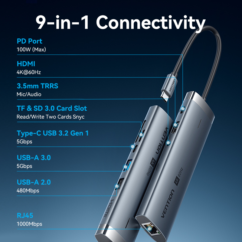 Vention USB C HUB 4K 60Hz Type C to HDMI RJ45 Ethernet