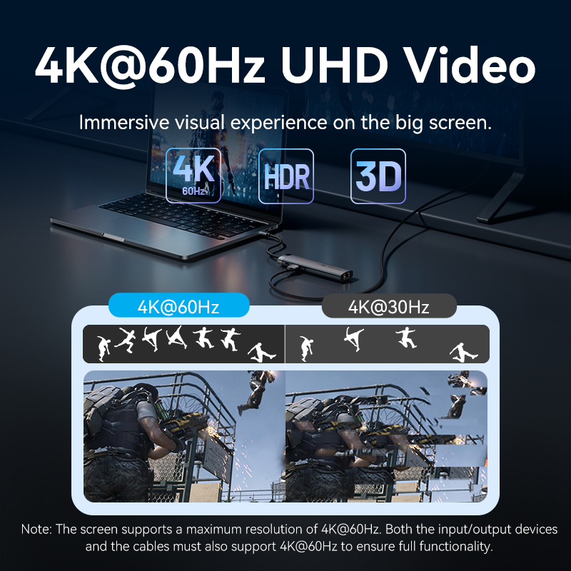 Vention USB C HUB 4K 60Hz Type C to HDMI RJ45 Ethernet