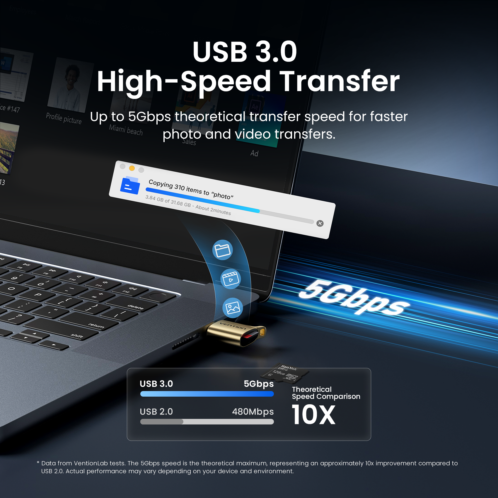 Vention USB C Micro SD Card Reader USB 3.0 TF Card OTG