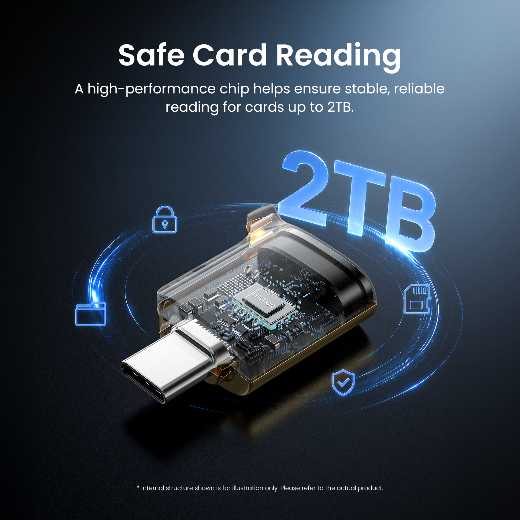 Vention USB C Micro SD Card Reader USB 3.0 TF Card OTG