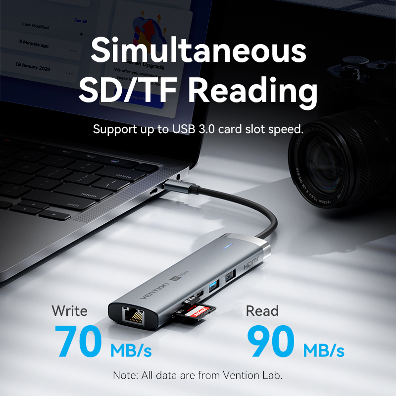 Vention USB C HUB 4K 60Hz Type C to HDMI RJ45 Ethernet