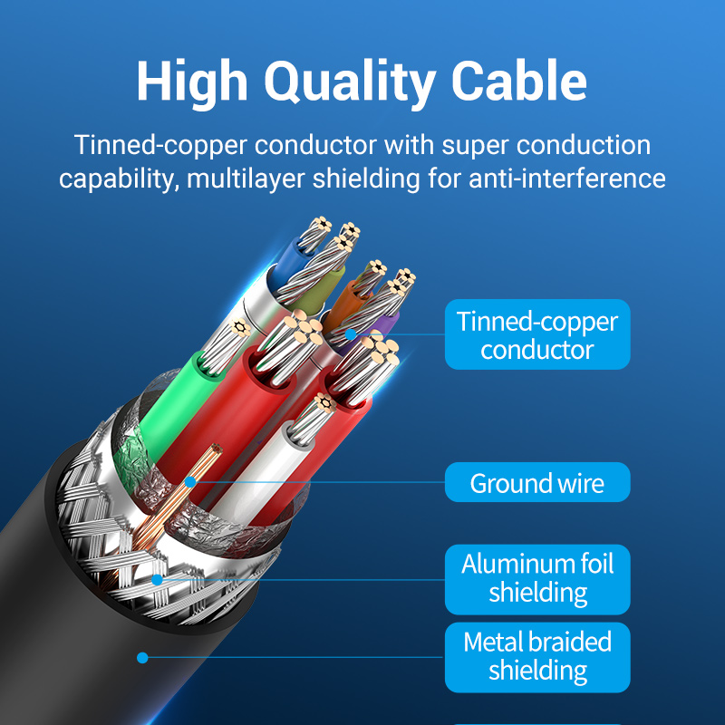 Vention USB C to USB Type B 3.0 Cable for MacBook Pro
