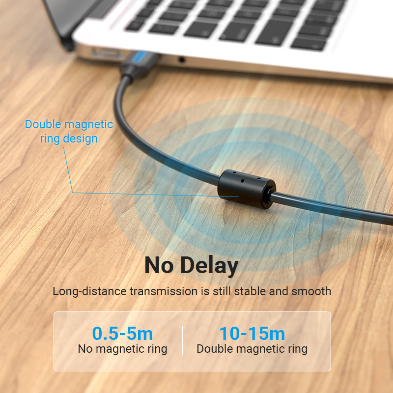 Vention USB Printer Cable USB 2.0 Type A Male To B