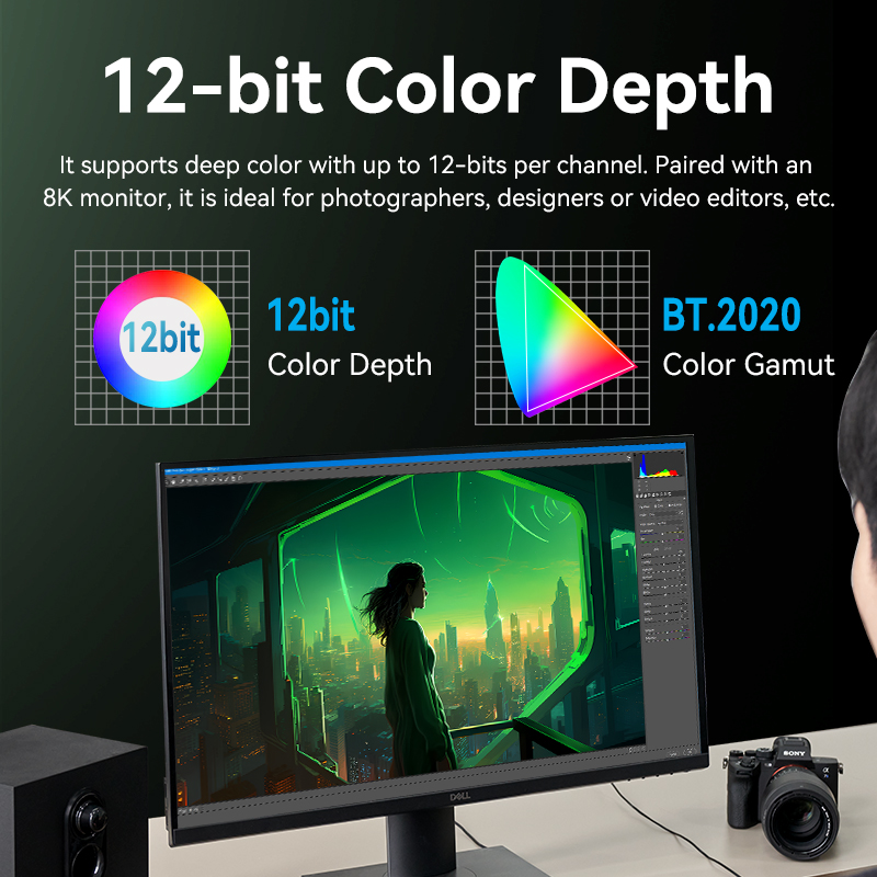 Vention 8K HDMI 2.1 Cable for Xiaomi TV Box PS5 48Gbps