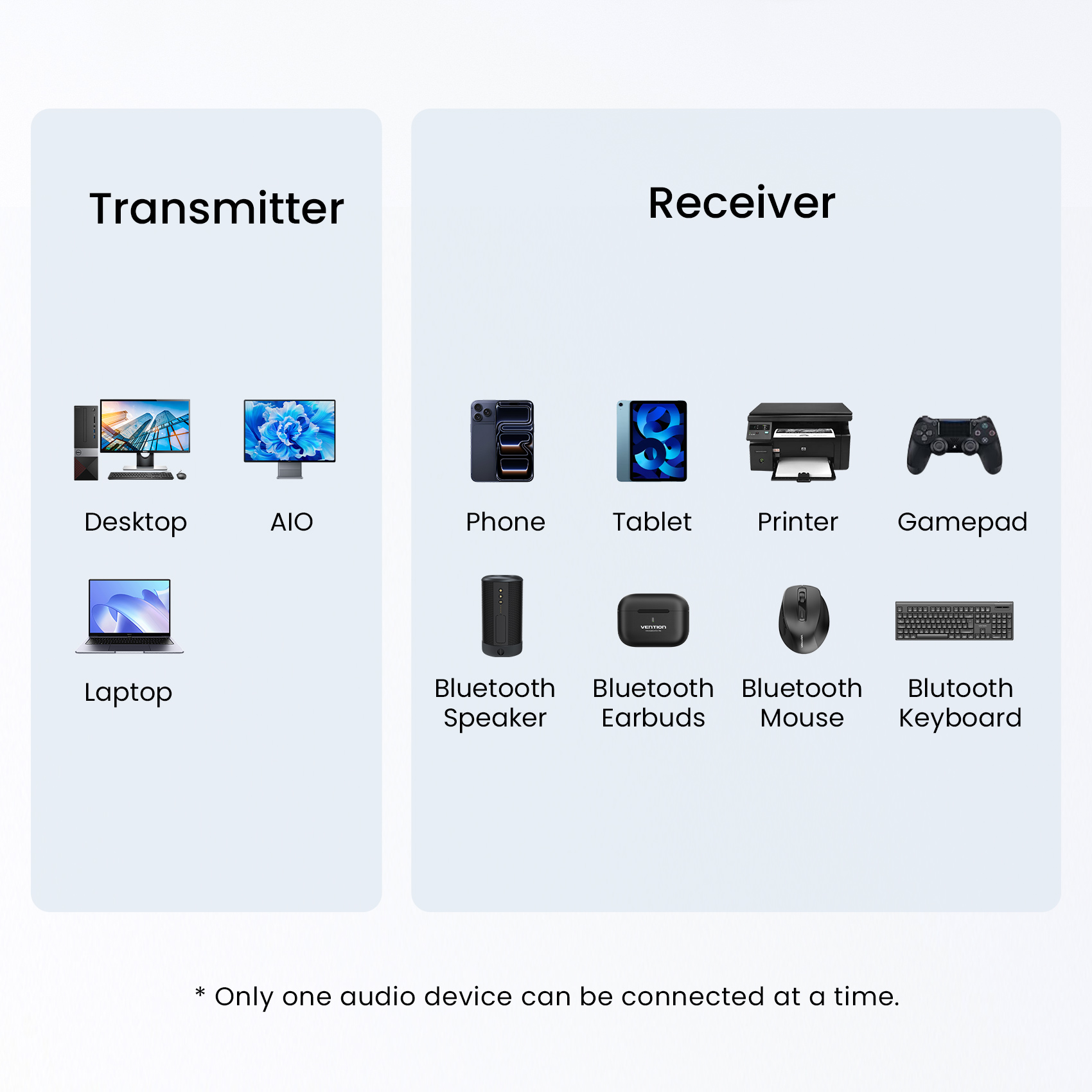 USB Bluetooth 6.0 Adapter for Laptop Desktop PC: Long