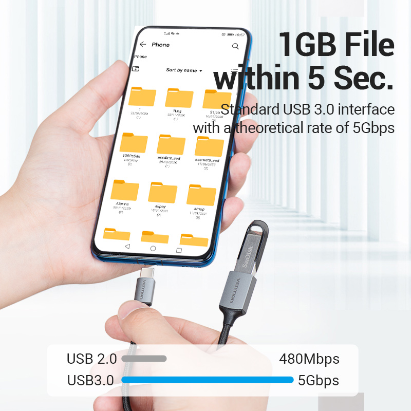 Vention USB C OTG Adapter USB A to Type C