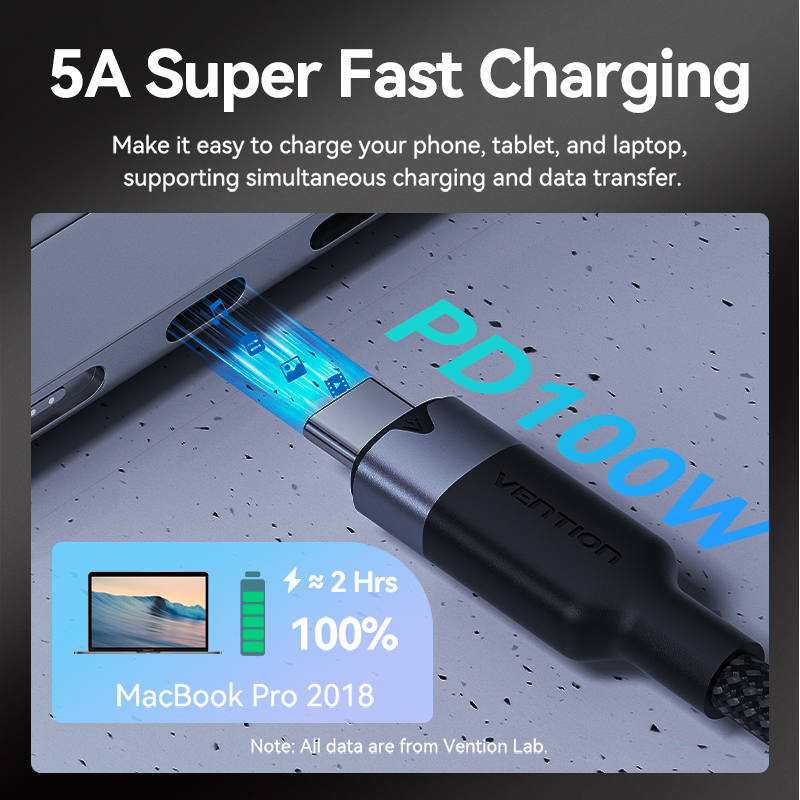 Vention USB 3.2 Extension Cable 10Gbps PD100W Fast