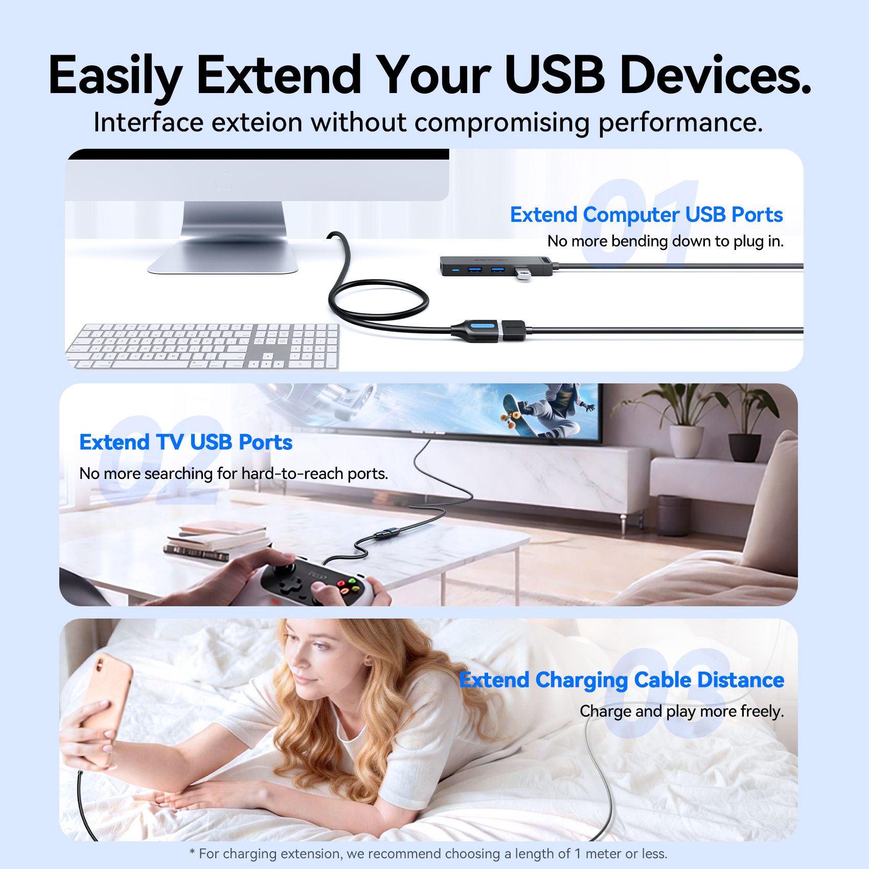 Vention 10Gbps USB Extension Cable USB 3.0 3.2 Data
