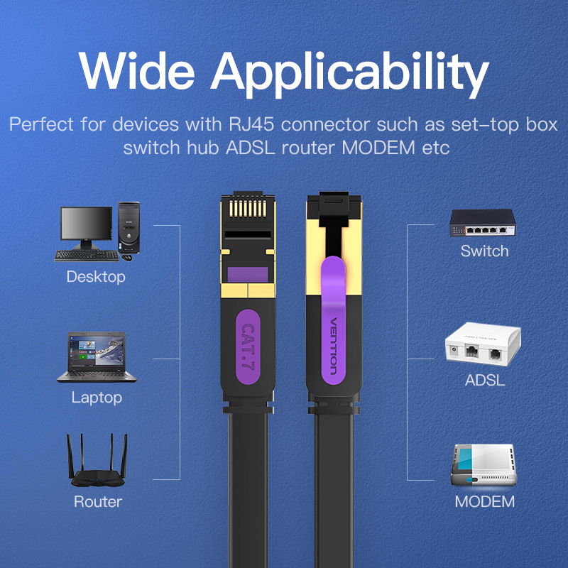 Vention Cat7 Ethernet Cable Cat7 High Speed Flat