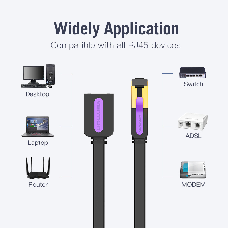 Kabel przedłużający Ethernet Vention Cat7 RJ45
