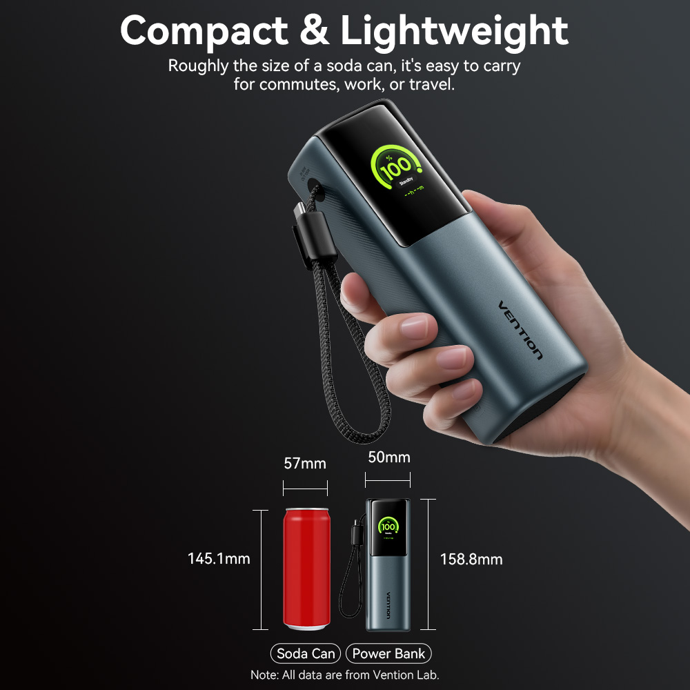 【CCC Certification】Vention 165W Power Bank 20000mAh PD