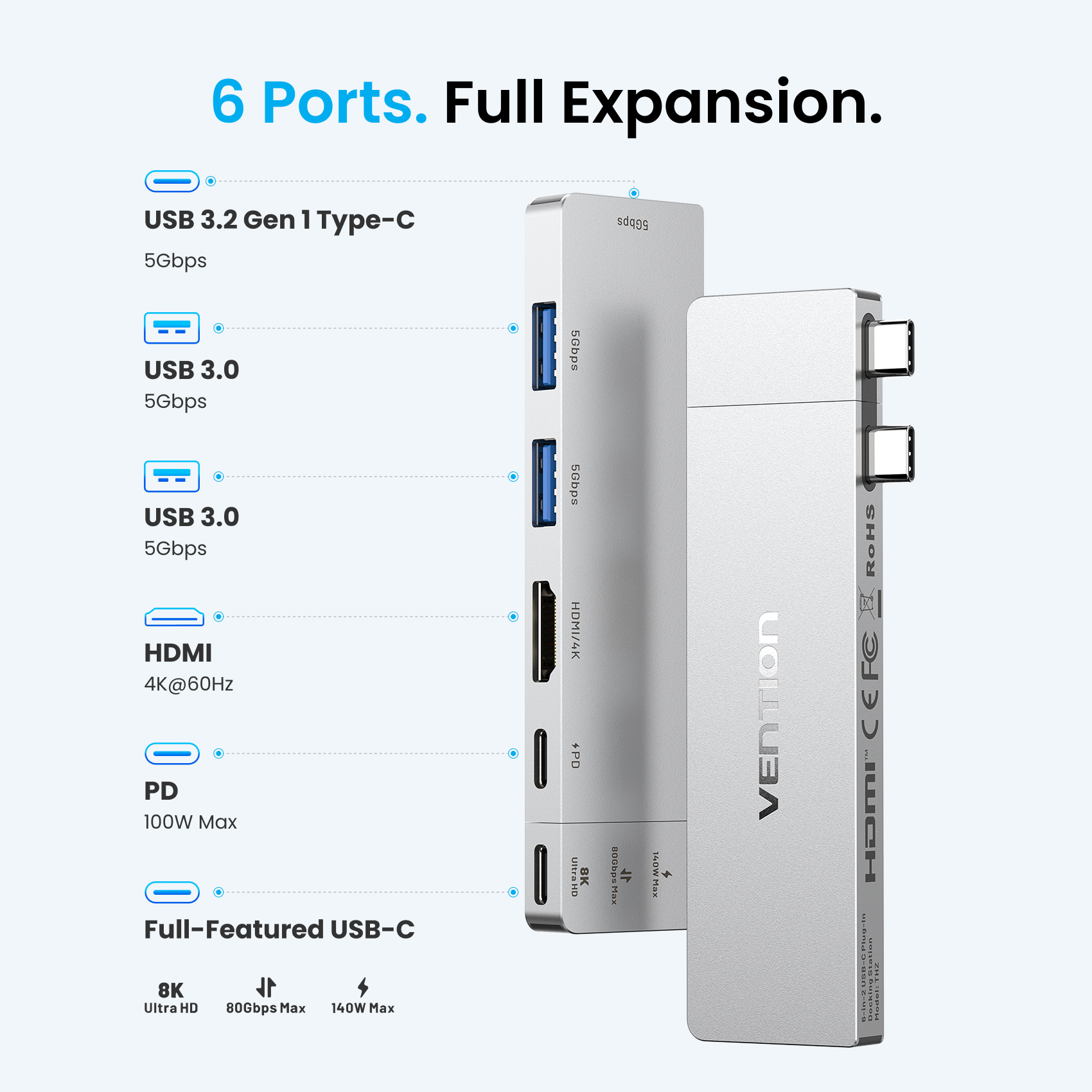 Vention USB C Plug-in Hub 6 in 2 Thunderbolt 4 80Gbps
