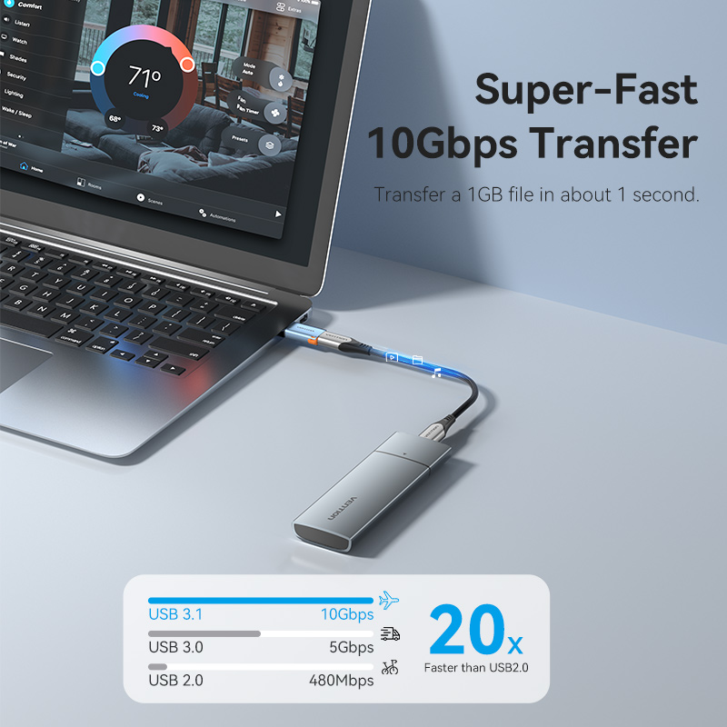 Προσαρμογέας Vention USB3.1 OTG τύπου C Προσαρμογέας