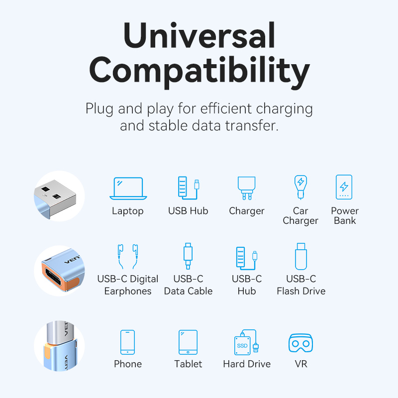 Προσαρμογέας Vention USB3.1 OTG τύπου C Προσαρμογέας
