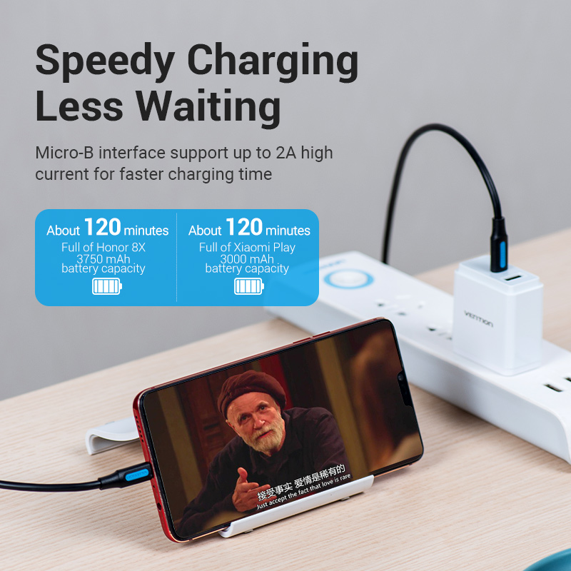 Vention Type C to Micro USB Cable Fast USB Type-C