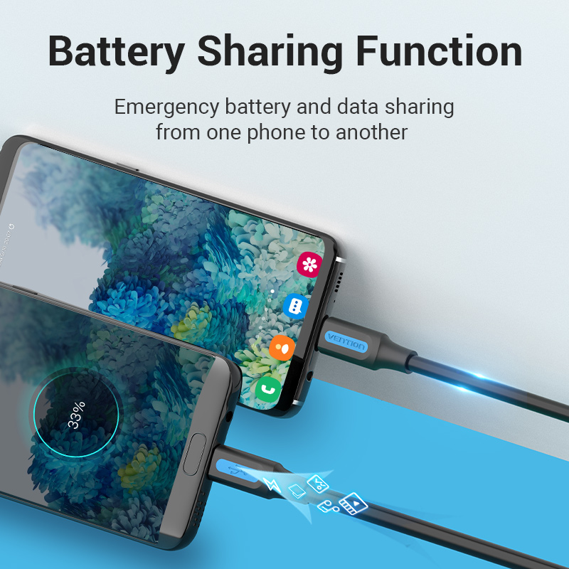 Vention Type C to Micro USB Cable Fast USB Type-C