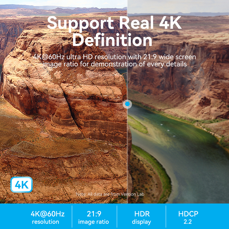 Vention HDMI-Compatible Cable 4K 2.0 Cabo for PS4